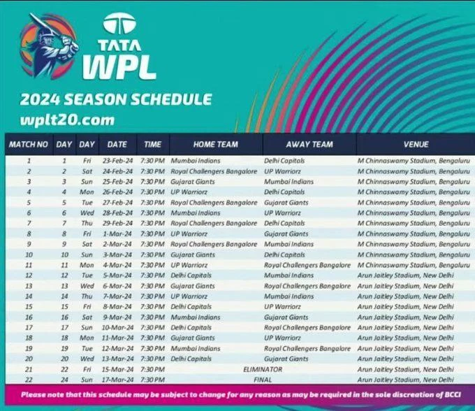 WPL 2024 Full fixtures table, dates, match timings and venues ! Are